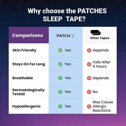 Mouth Tape for Sleeping